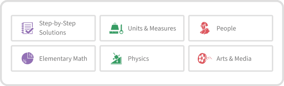 Examples page icons
